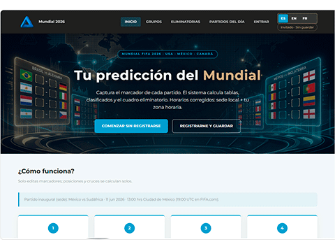 Predicciones de la copa mundial de futbol