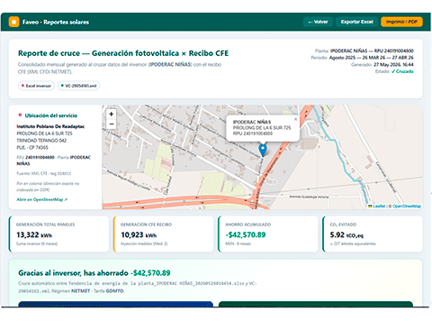 Faveo - Software calculadora de ahorros por uso de celdas fotovolataicas